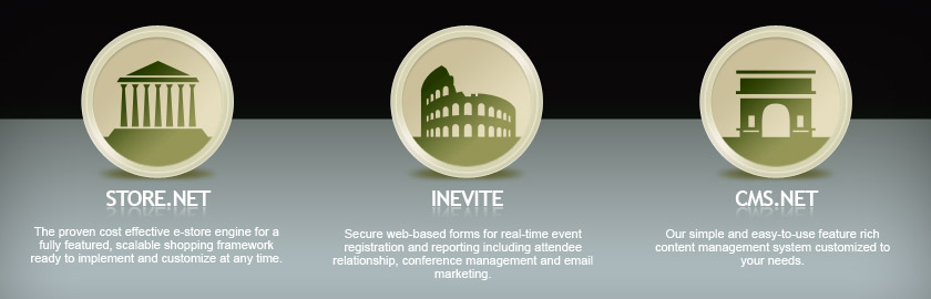 Content management website design toronto ecommerce 